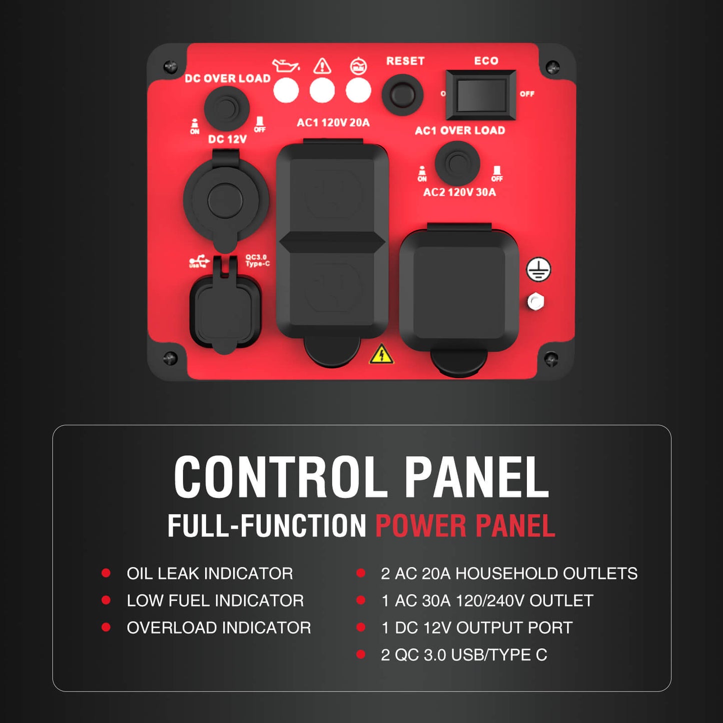 PowerSmart 3800W Inverter Generator DB5068 product image 4