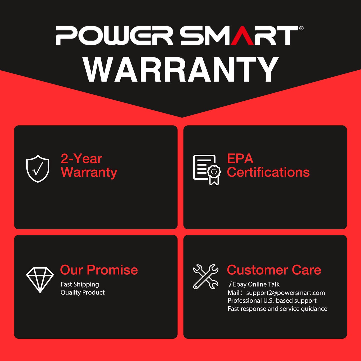 PowerSmart 3800W Inverter Generator DB5068 product image 9