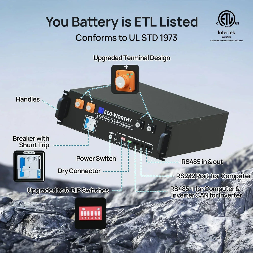Eco-Worthy 10kw Complete Off-Grid Solar Power System |20.48kWh/61.44kWh Battery | 10000W 120/240V | 4920W/14760W PV