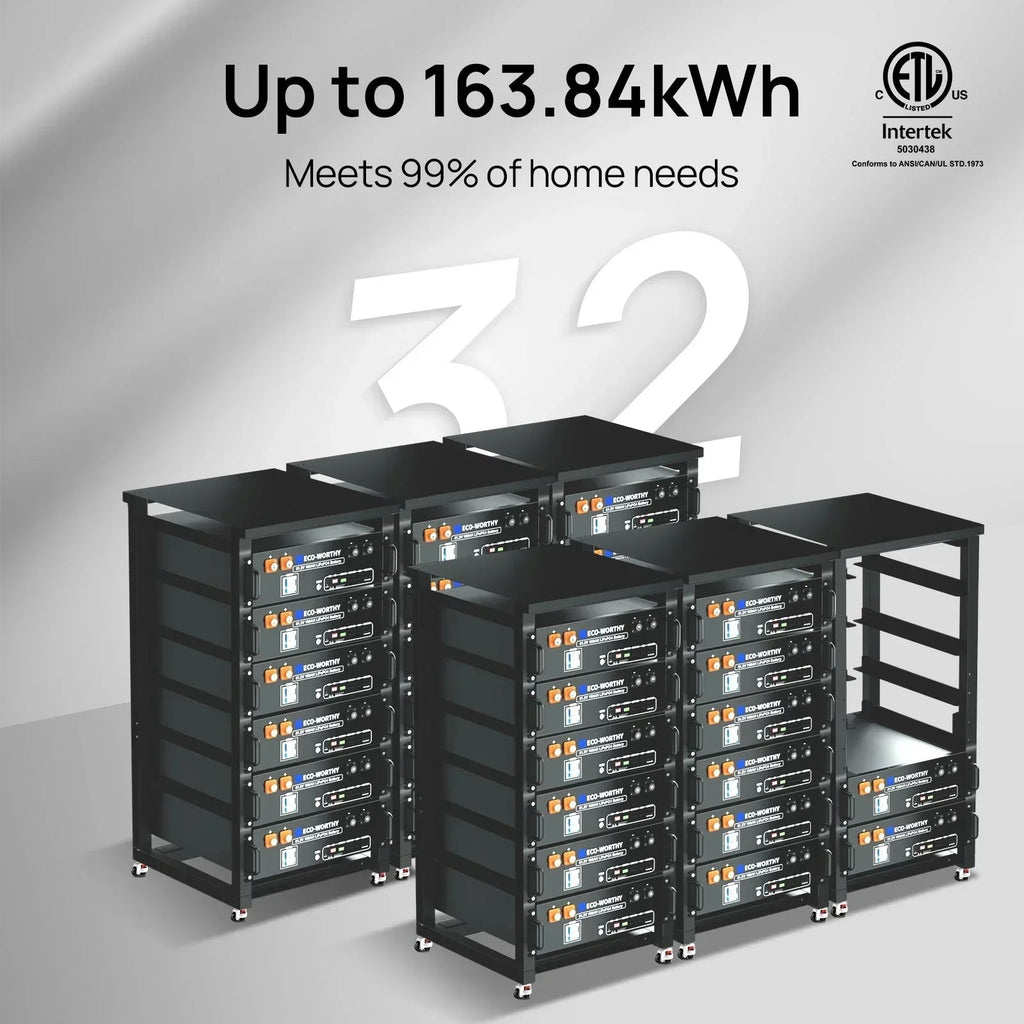 ECO-WORTHY 20.48KWh/30.72KWh Home Backup Power With 48V 100Ah LiFePO4 And 10000W 48V Off-Grid Inverter