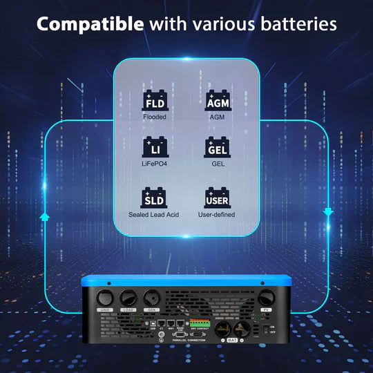 SunGold 6.5KW 48V Split Phase Solar Inverter