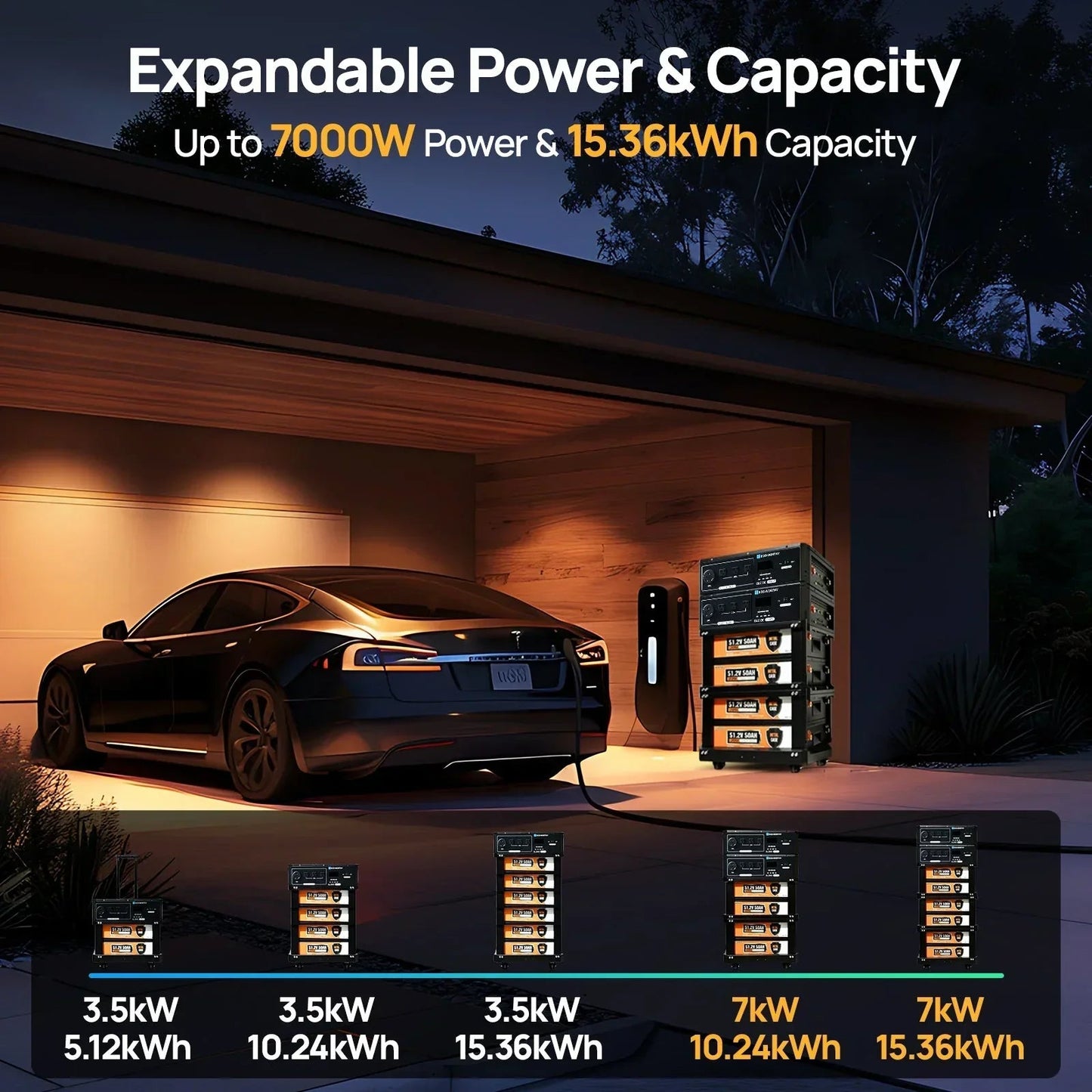 ECO-WORTHY SL3500 Stackable Power Station