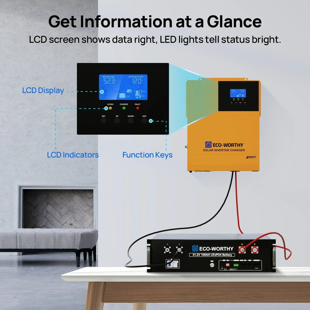 Eco-Worthy 1560W 48V (8×195W) Complete Off-Grid Solar Kit | 3.5kW Inverter + 48V 100Ah Rack Battery