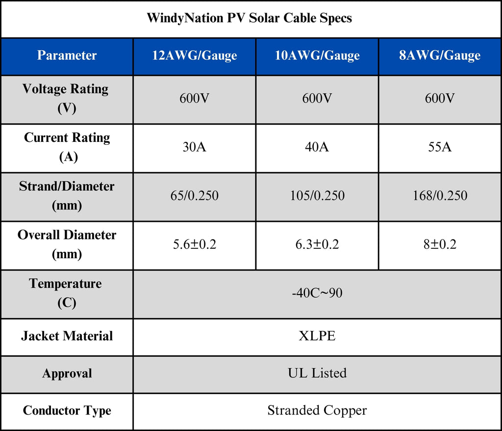 WindyNation 8 Gauge (AWG) Solar Panel Extension Cable w/ Solar