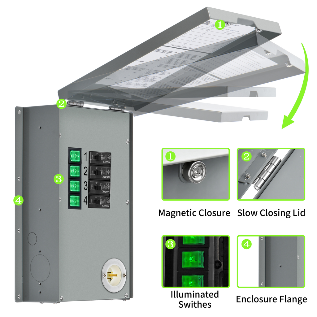 Nature's Generator 120V 15A 4-Circuit Transfer Switch