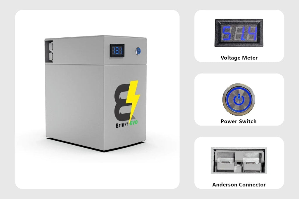 BatteryEVO 12V OWL105 2x Battery Kit (210Ah - 2.7 kWh)