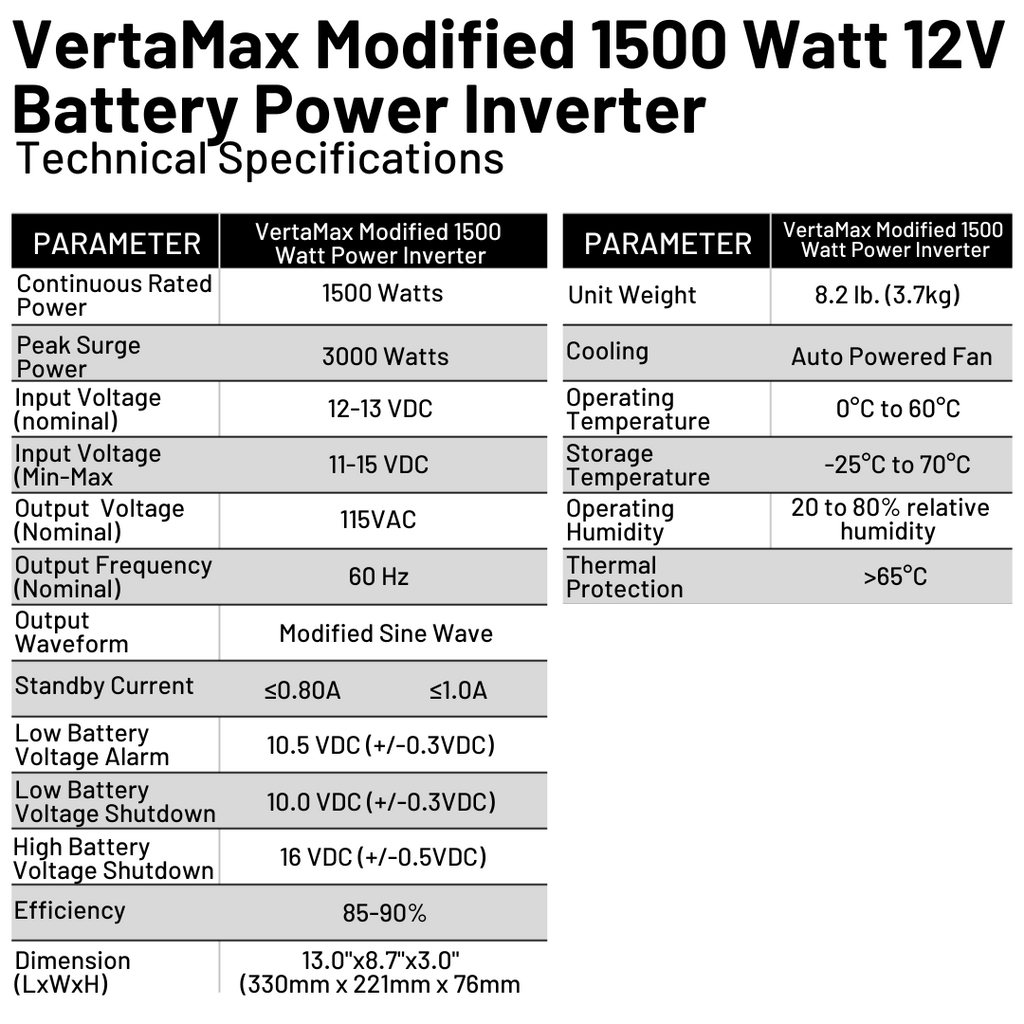 WindyNation VertaMax 1500 Watt Modified 12V Power Inverter