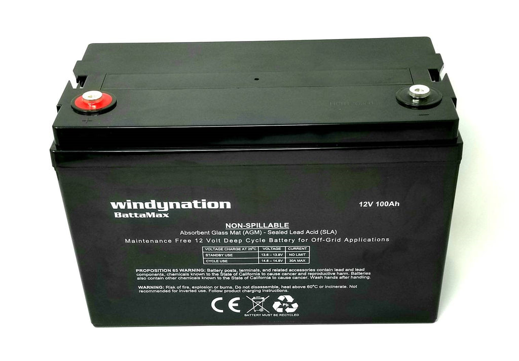 WindyNation 200-Watt Mono Solar Kits w/ P30L LCD Charge Controller
