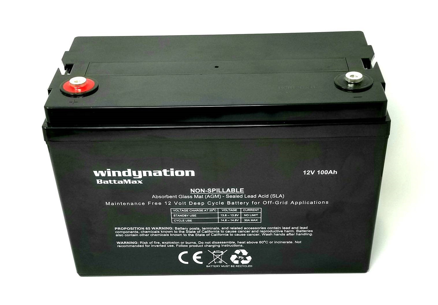 WindyNation 200-Watt Mono Solar Kits w/ P30L LCD Charge Controller