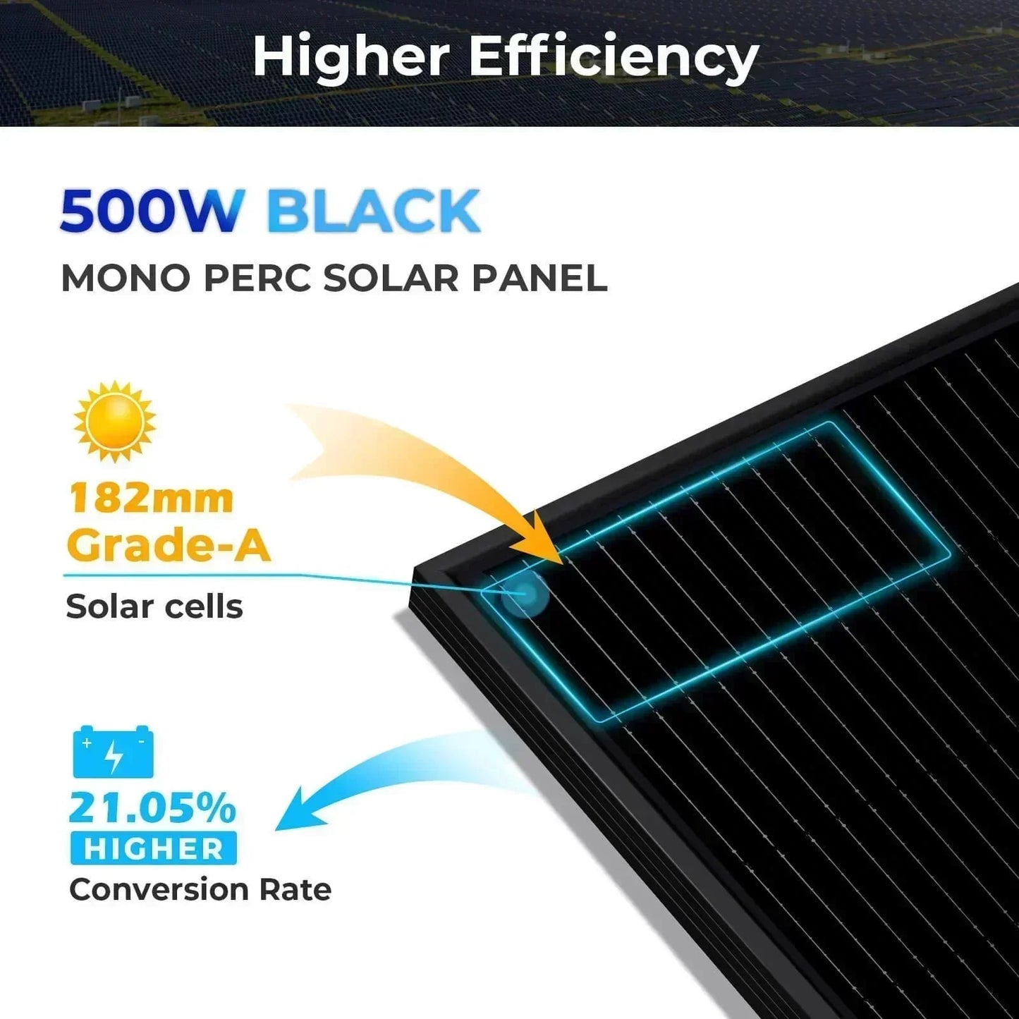 Sungold Power 500W Mono Black PERC Solar Panel