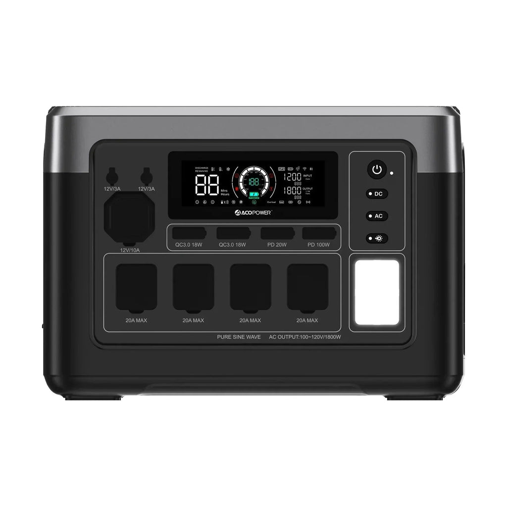 ACOPOWER P1000 PLUS Portable Power Station 1800W/1024Wh