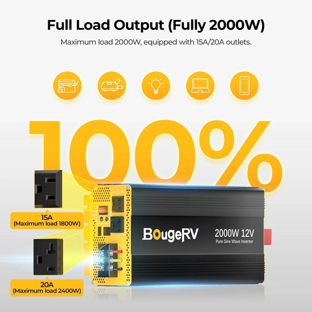 BougeRV 12V 600W High Watt Rigid Solar System Kit
