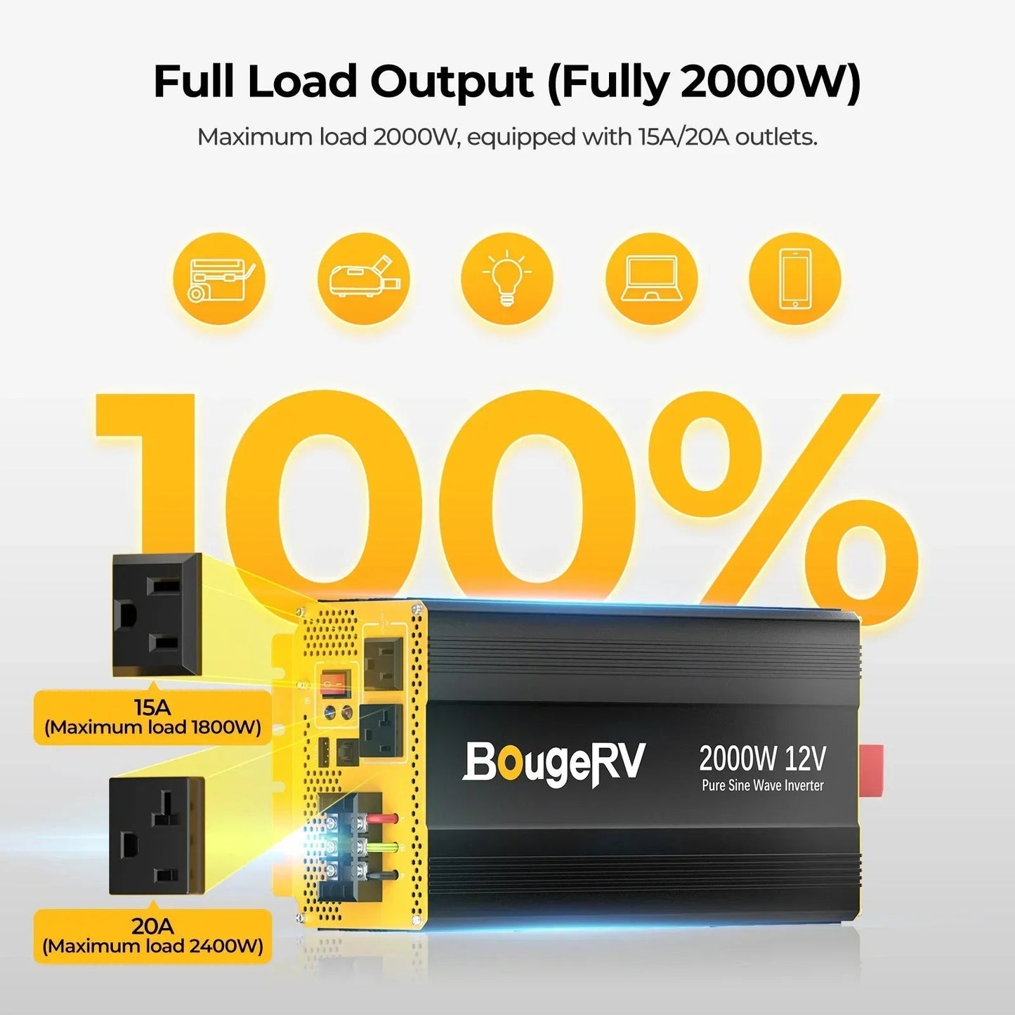 BougeRV 12V 400 Watt Rigid Solar System Kit