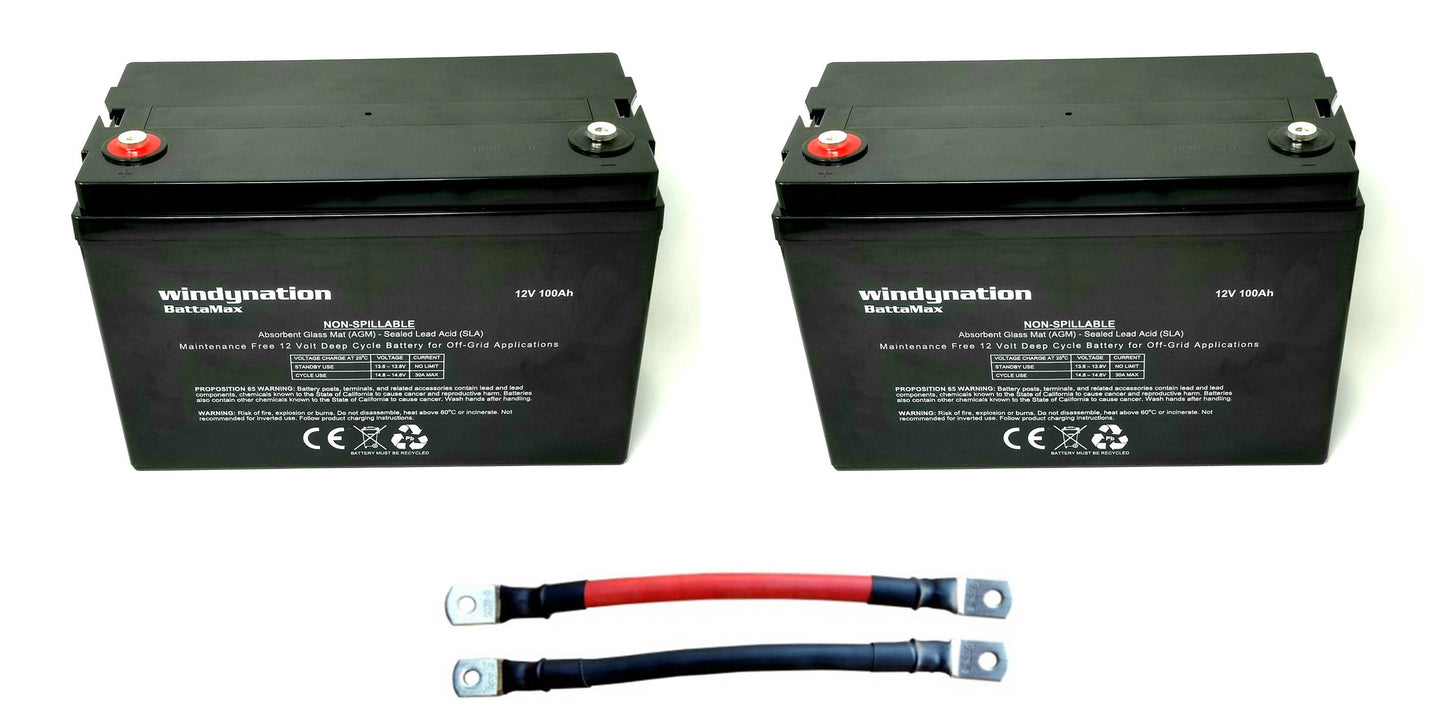 WindyNation 300-Watt Mono Solar Kits w/ P30L LCD Charge Controller