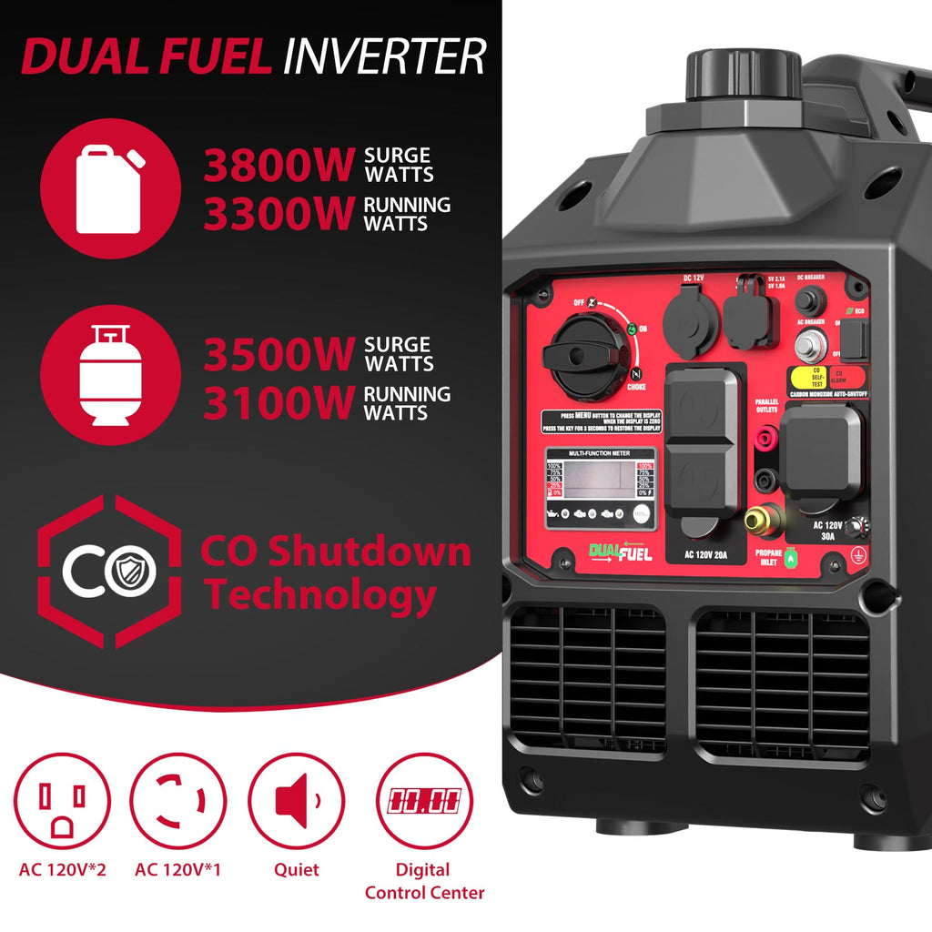PowerSmart 3800W/3500W Gas/Propane Dual Fuel Inverter Generator w/ CO