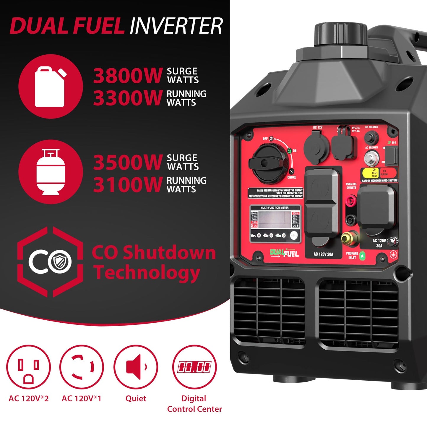 PowerSmart 3800W/3500W Gas/Propane Dual Fuel Inverter Generator w/ CO