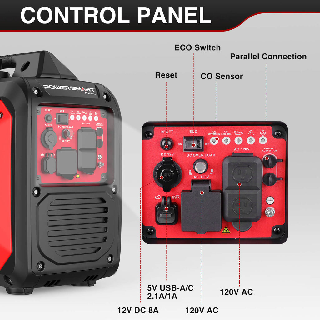 PowerSmart 3000W Inverter Generator w/ CO Alert DB5032