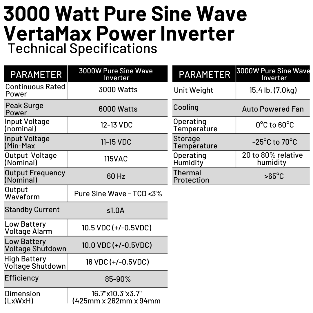 WindyNation VertaMax 3000 Watt 12V Pure Sine Wave Power Inverter