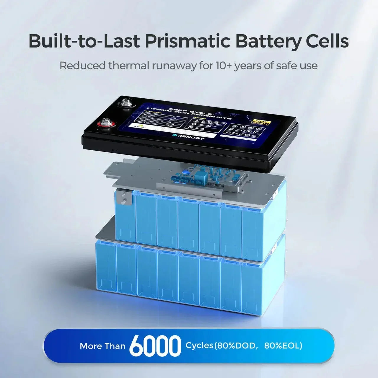 Renogy Core - 48V 50Ah Smart Lithium Iron Phosphate Battery w/Self-heating