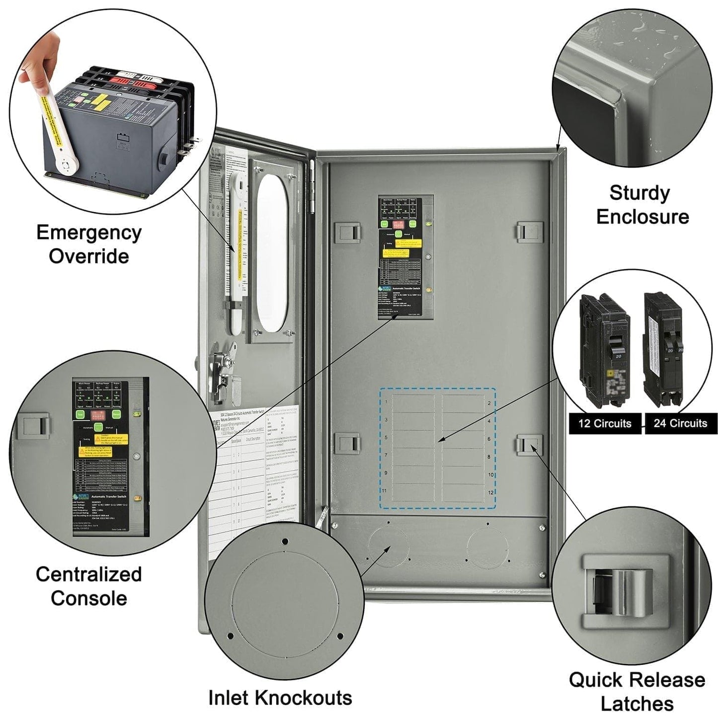 Nature's Generator 50A Automatic Generator Transfer Switch