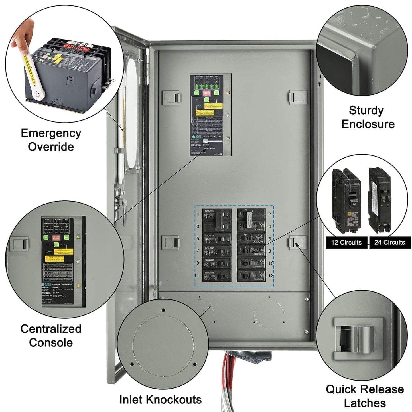Nature's Generator 50A Automatic Generator Transfer Switch