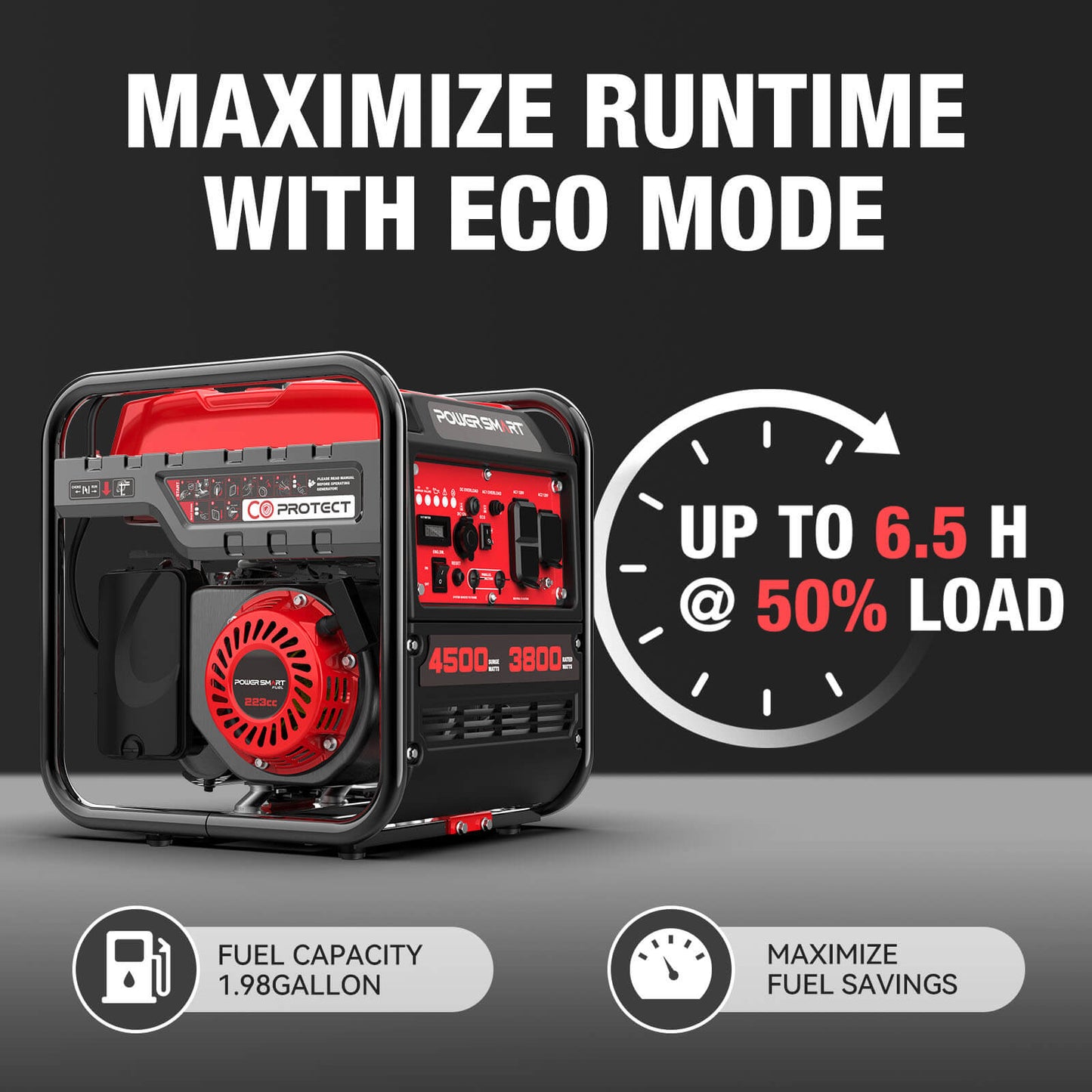 PowerSmart 4500W Open Frame Inverter Generator w/ CO Alert DB5041C