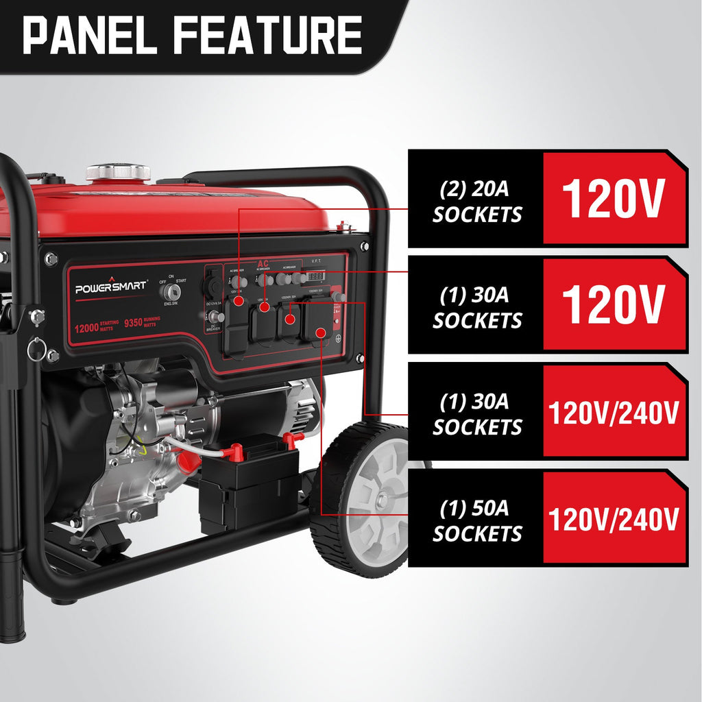 PowerSmart 12000W Generator DB5095