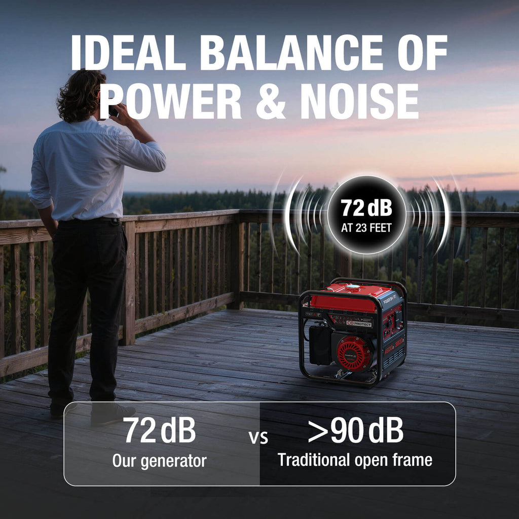 PowerSmart 4500W Open Frame Inverter Generator w/ CO Alert DB5041C
