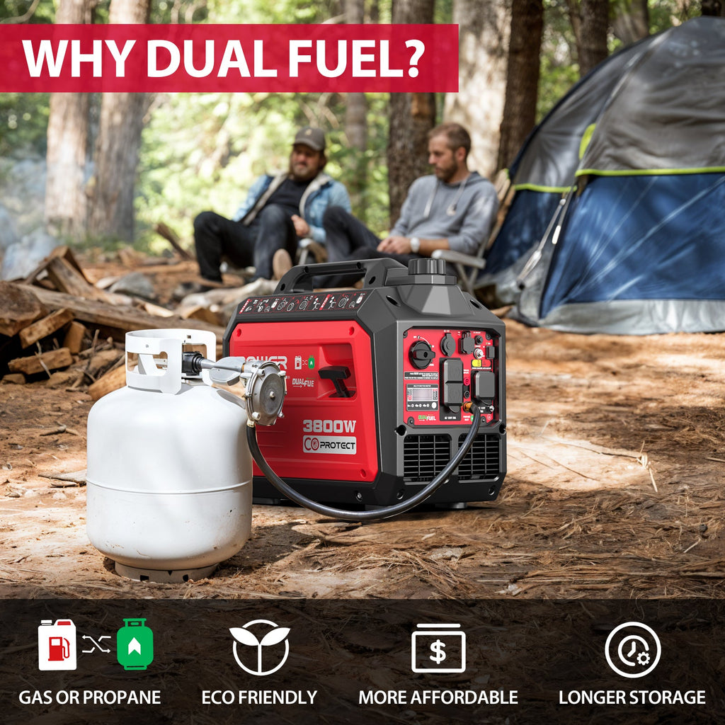 PowerSmart 3800W/3500W Gas/Propane Dual Fuel Inverter Generator w/ CO