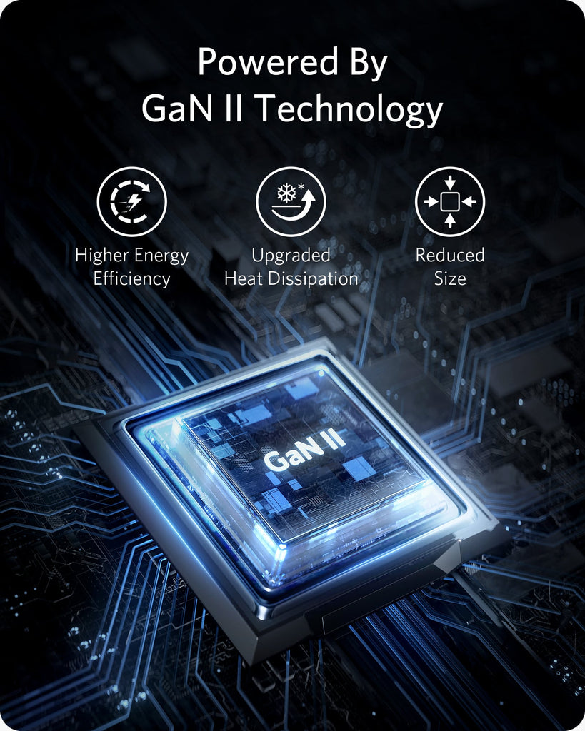 Anker <b>715</b> Charger (Nano II 65W)
