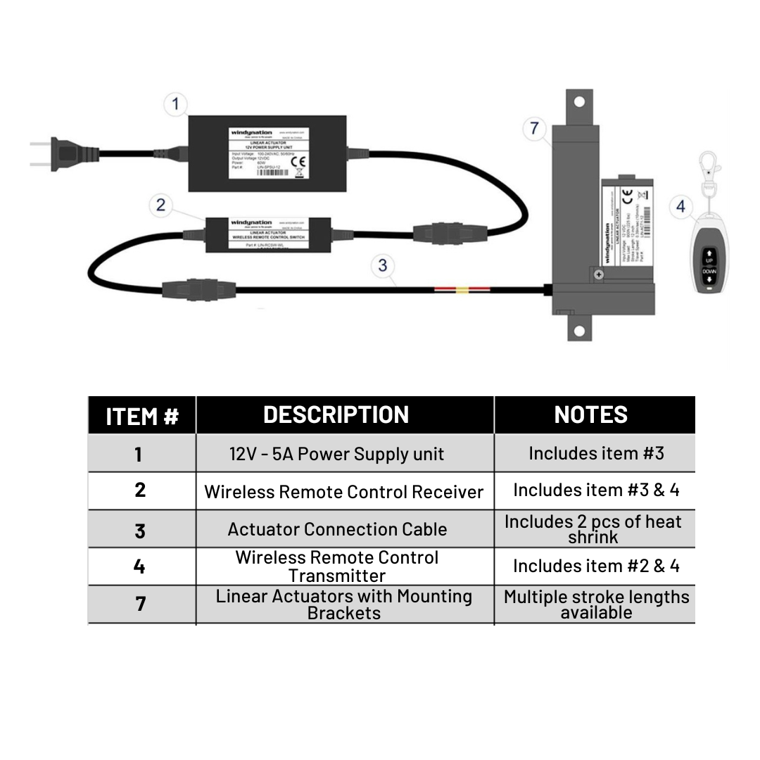 WindyNation Linear Actuators 12-Volt 225lbs + Mounting Brackets