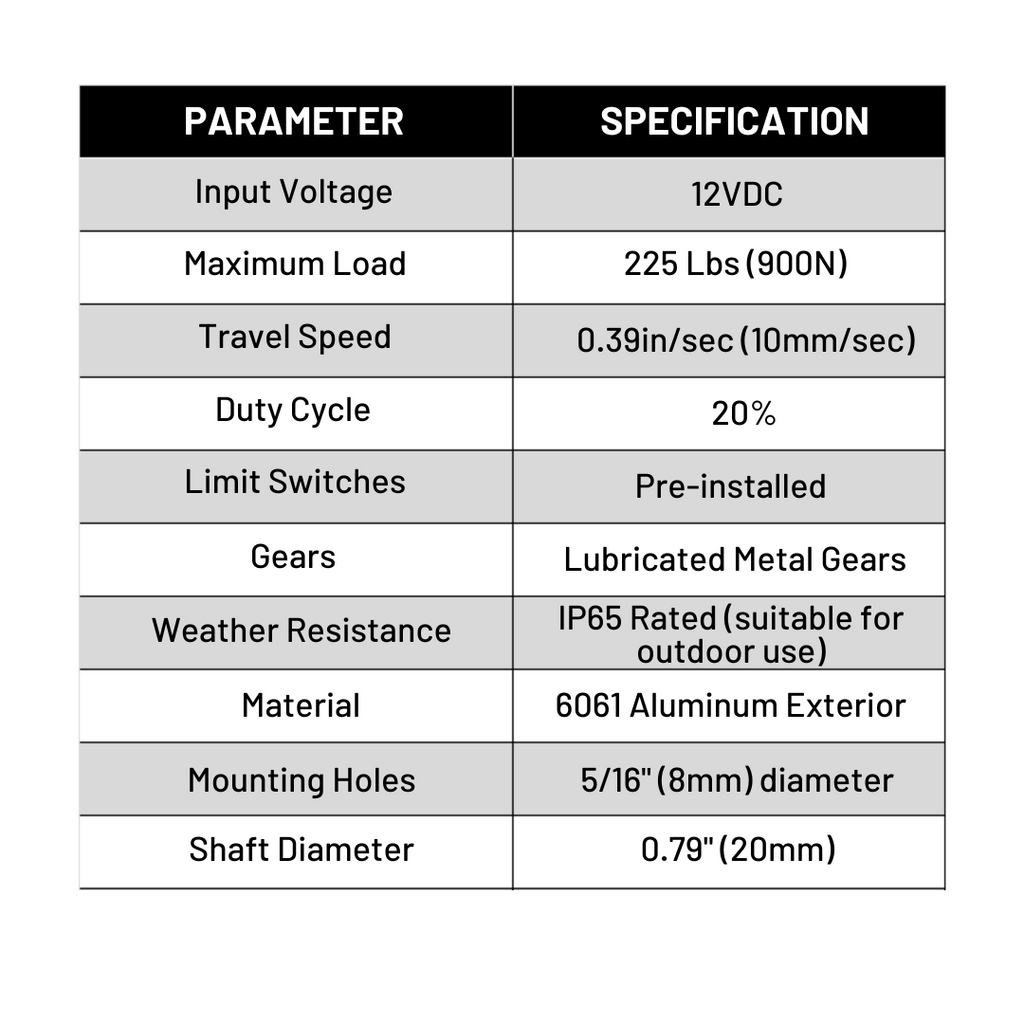 WindyNation Linear Actuators 12-Volt 225lbs + Mounting Brackets