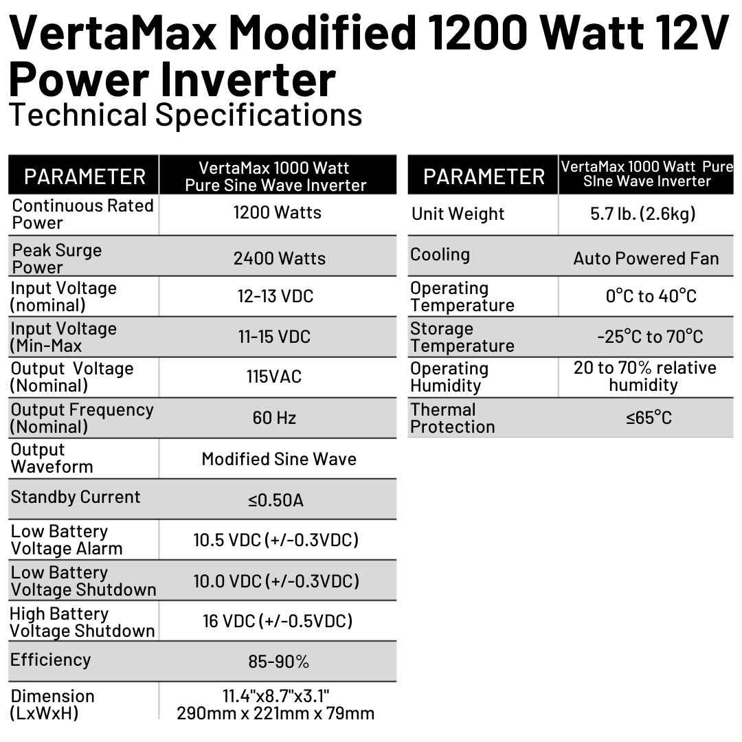 WindyNation VertaMax Modified 1200 Watt 12V Power Inverter