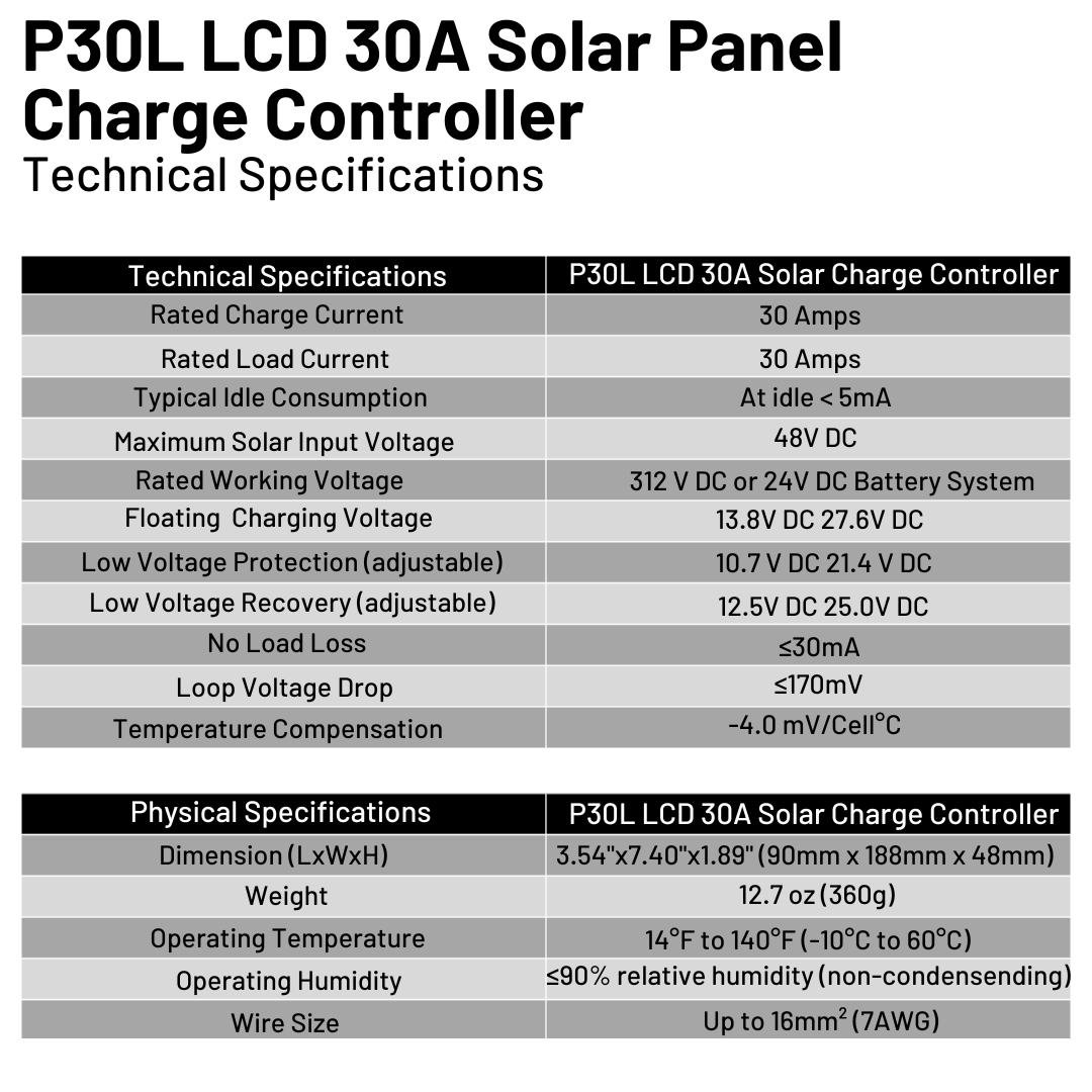 WindyNation P30L LCD 30A Solar Panel Regulator Charge Controller
