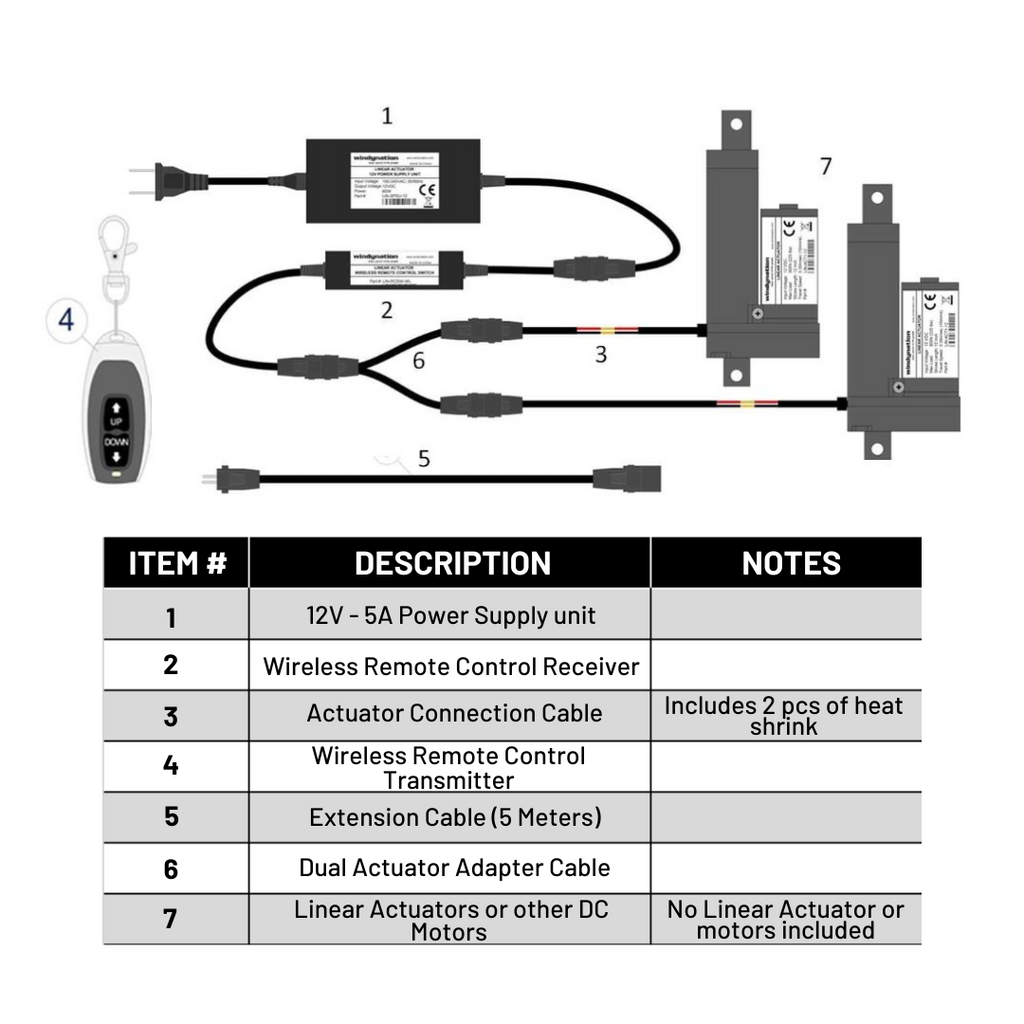 WindyNation Linear Actuator or DC Motor Power Supply + DPDT Wireless