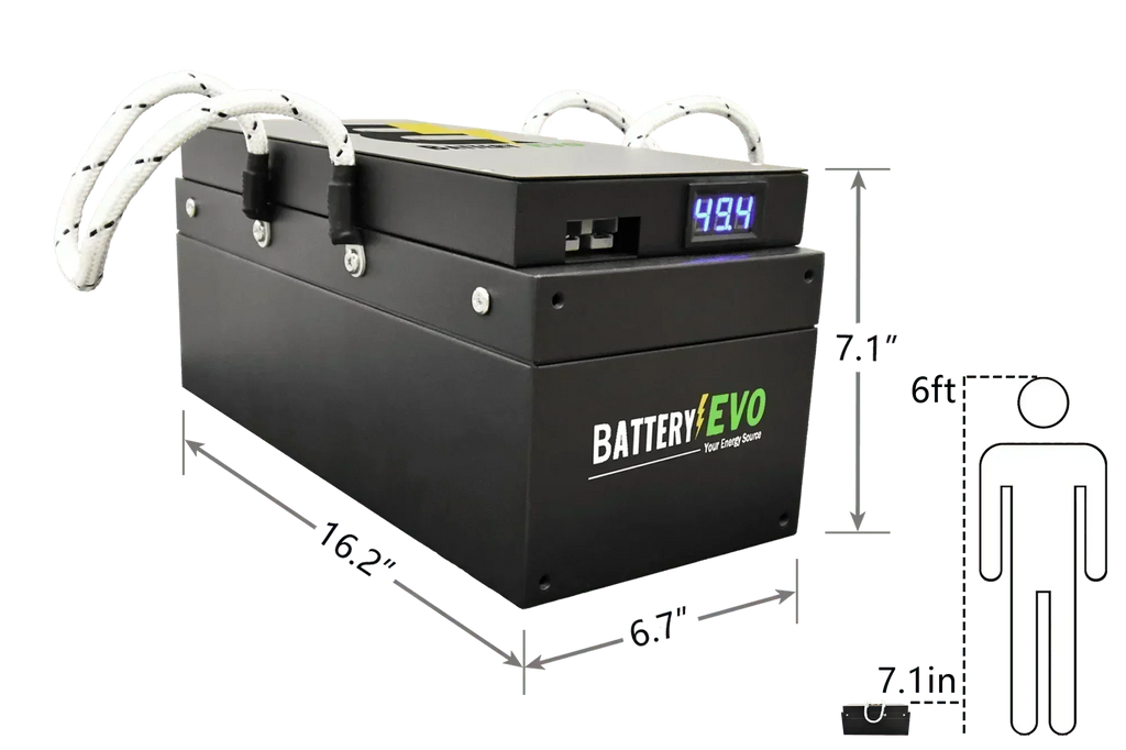 BatteryEVO 48V BADGER 2x Battery Kit (94Ah - 4.2 kWh)