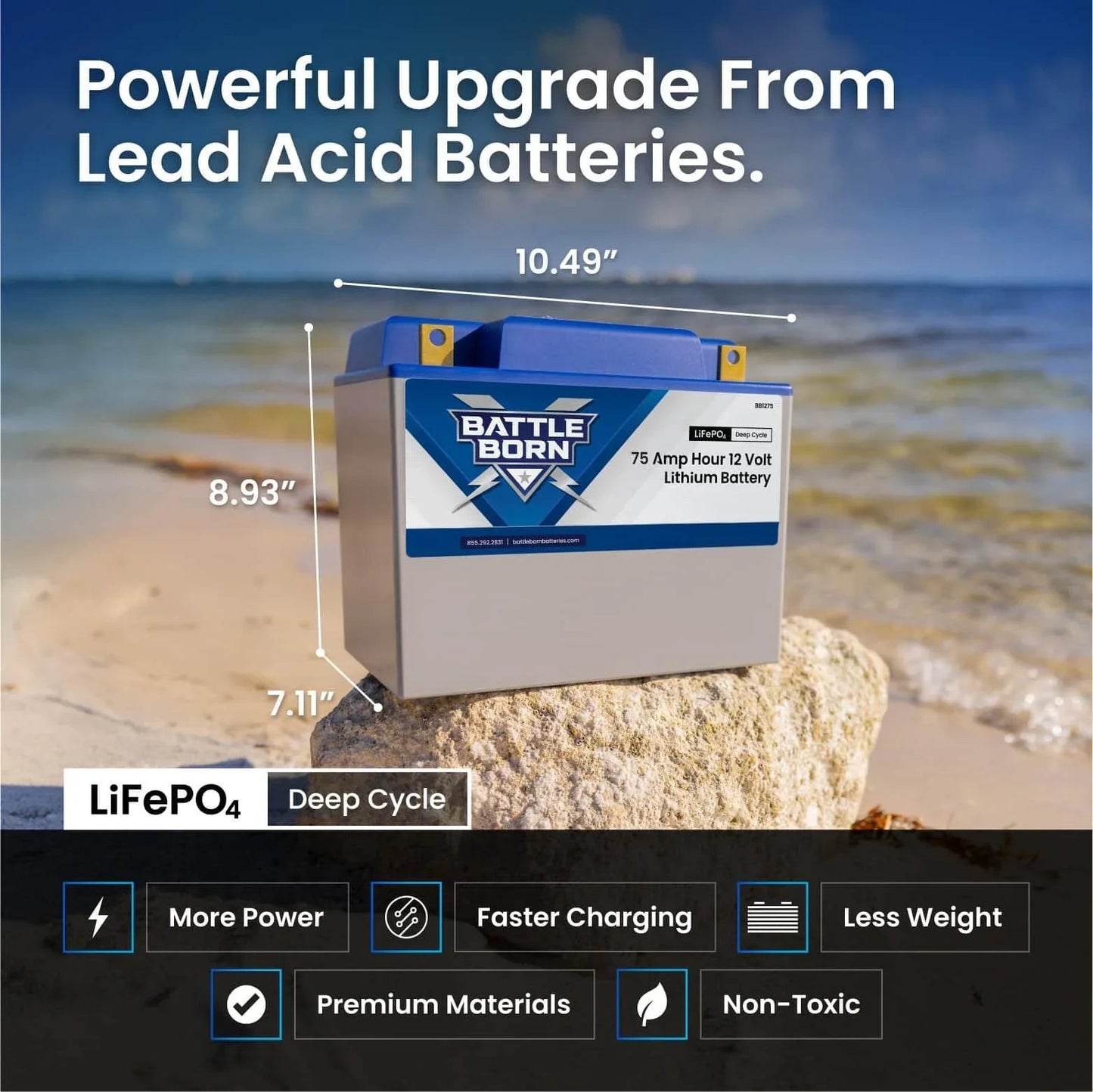 Battle Born 75Ah 12V Group 24 LiFePO4 Deep Cycle Battery