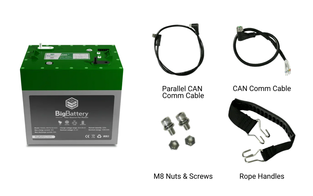 BigBattery 48V EAGLE 2 | LiFePO4 | 32Ah | 1.63kWh | Golf &amp; Utility Cart Battery