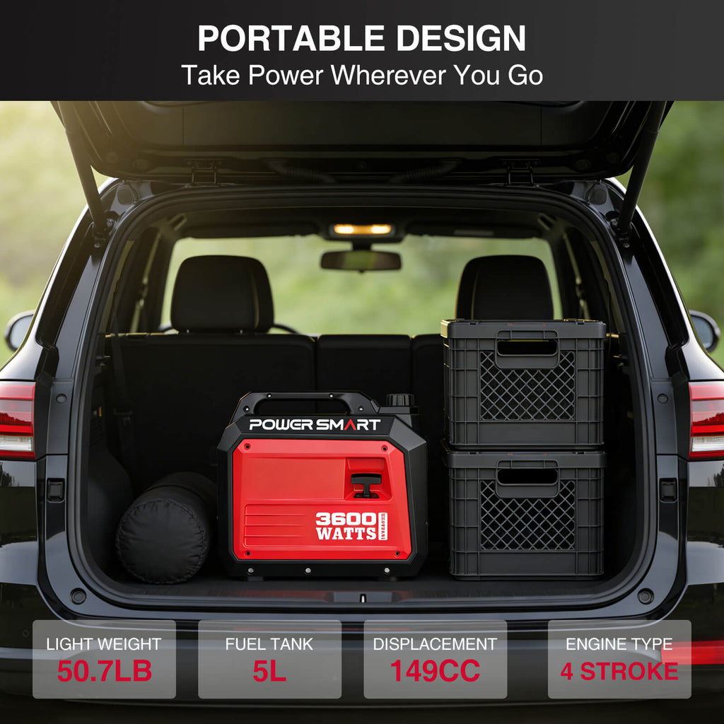 PowerSmart 3600W Inverter Generator DB5035 Series