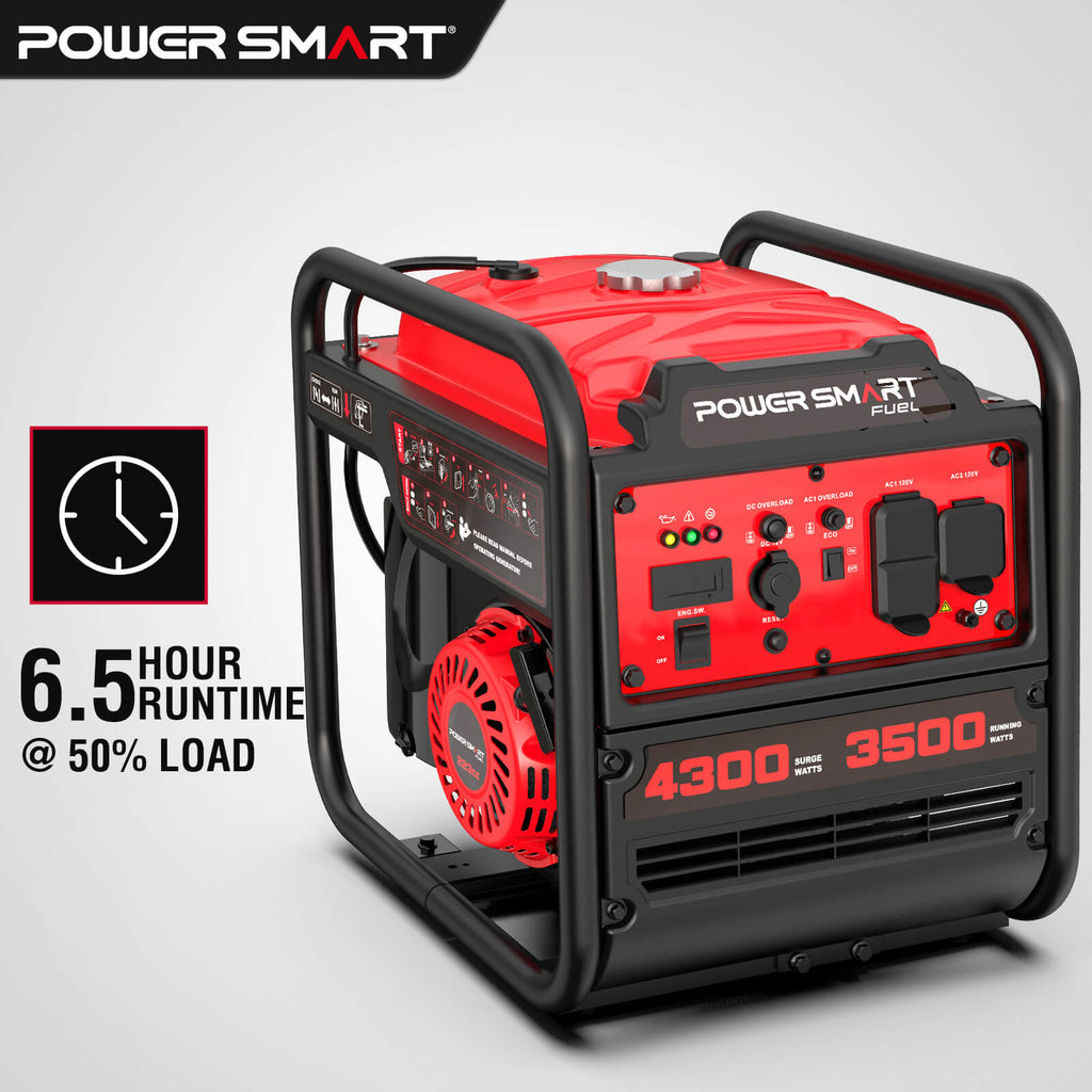 PowerSmart 4300W Open Frame Gas Inverter Generator DB5041