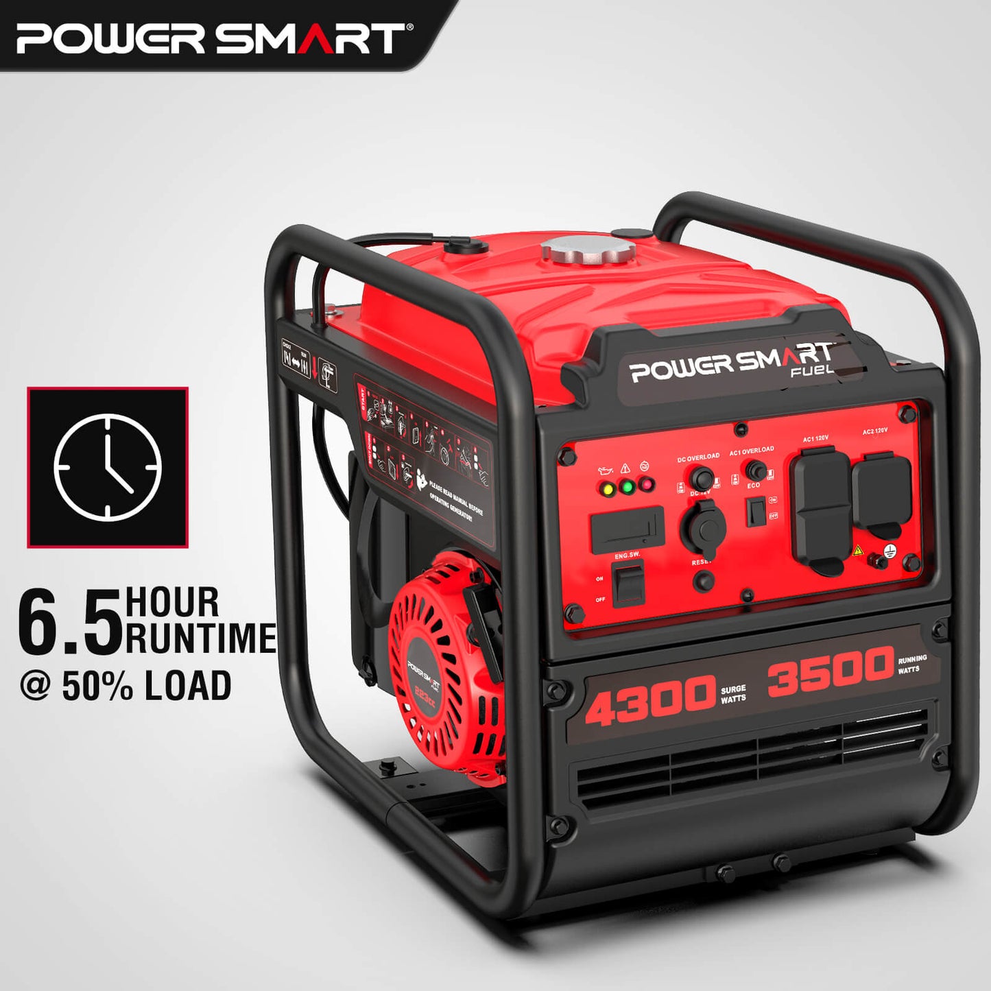 PowerSmart 4300W Open Frame Gas Inverter Generator DB5041