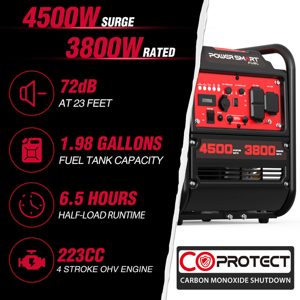 PowerSmart 4500W Open Frame Inverter Generator w/ CO Alert DB5041C