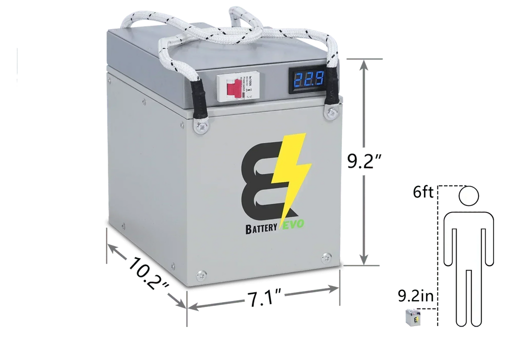 BatteryEVO 24V Eagle 3x Battery Kit (180Ah - 4.5kWh)