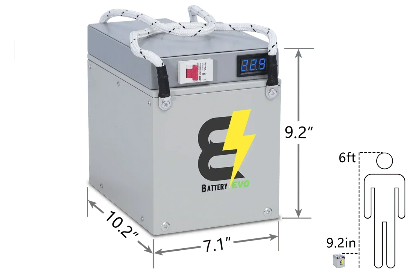 BatteryEVO 24V Eagle 3x Battery Kit (180Ah - 4.5kWh)