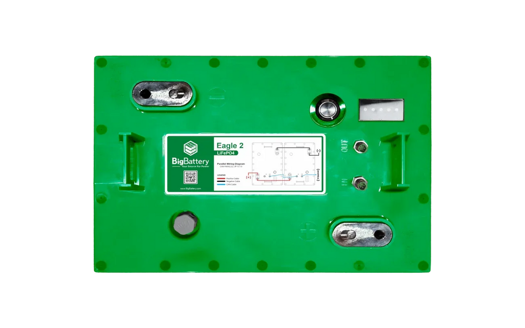 BigBattery 48V EAGLE 2 | LiFePO4 | 32Ah | 1.63kWh | Golf &amp; Utility Cart Battery