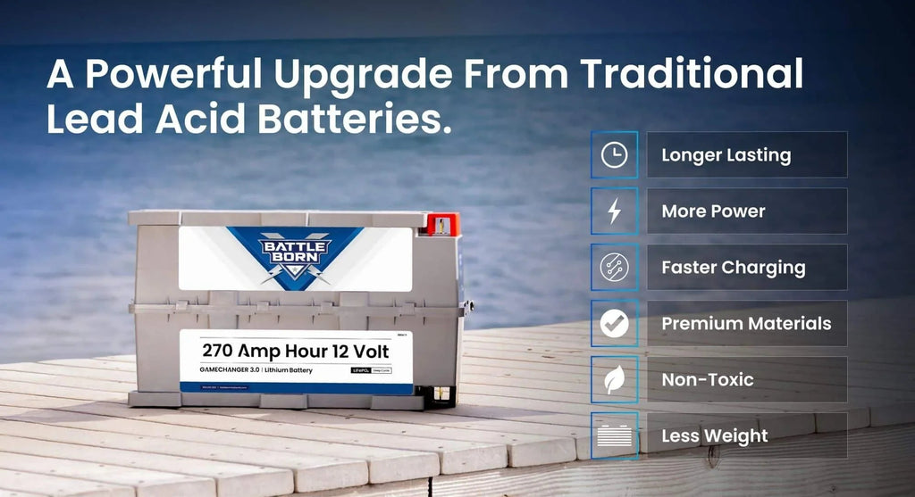 Battle Born 270Ah 12V GC3 LiFePO4 Heated Battery Kit
