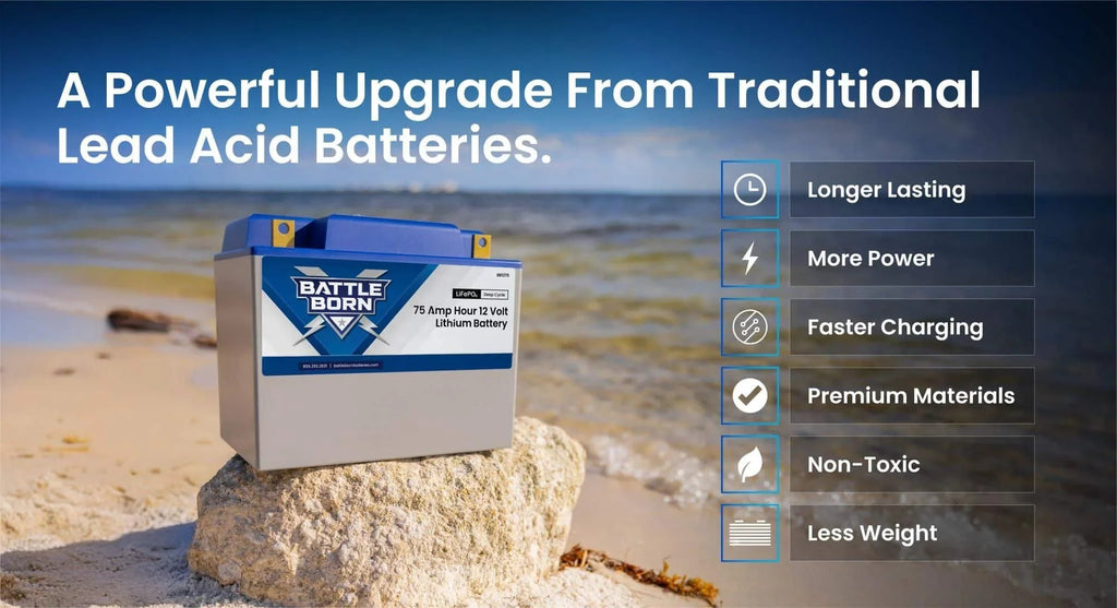 Battle Born 75Ah 12V Group 24 LiFePO4 Deep Cycle Battery