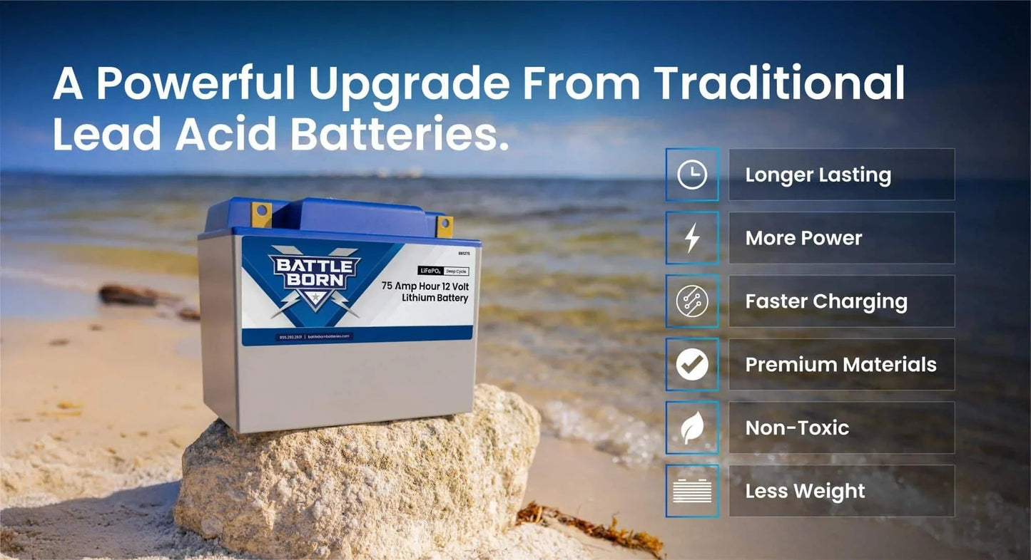 Battle Born 75Ah 12V Group 24 LiFePO4 Heated Battery Kit