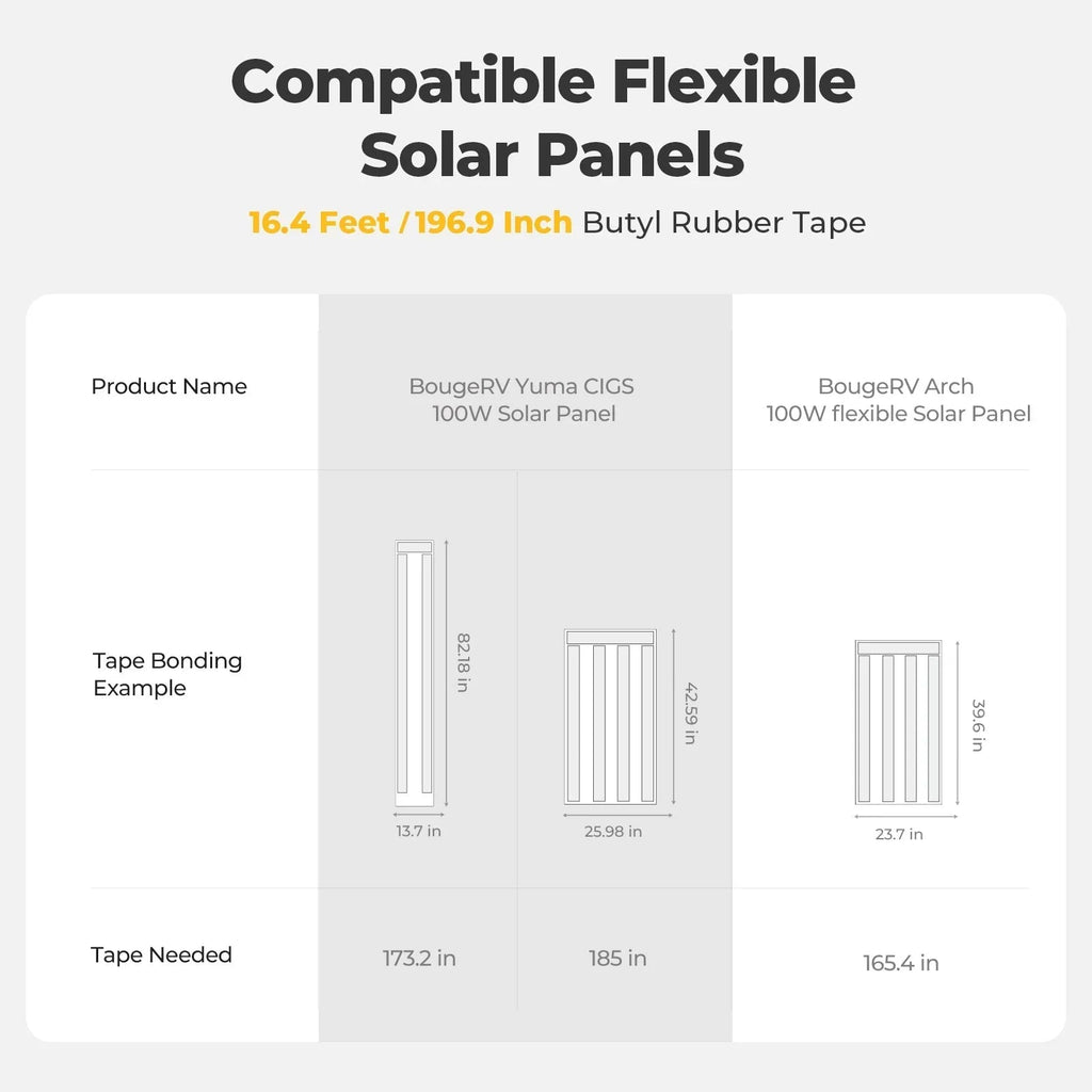 12V/24V 200W Arch Pro N-Type TOPCon Solar Panel With Tape