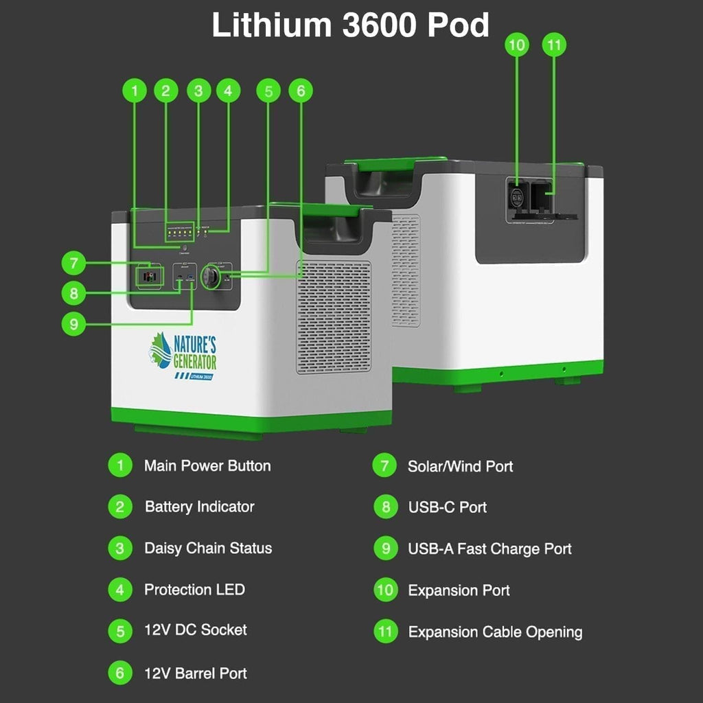 Nature's Generator Lithium 3600 Solar Generator & Transfer Switch